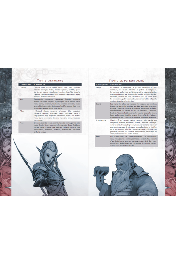 Cryptomancien - Règles