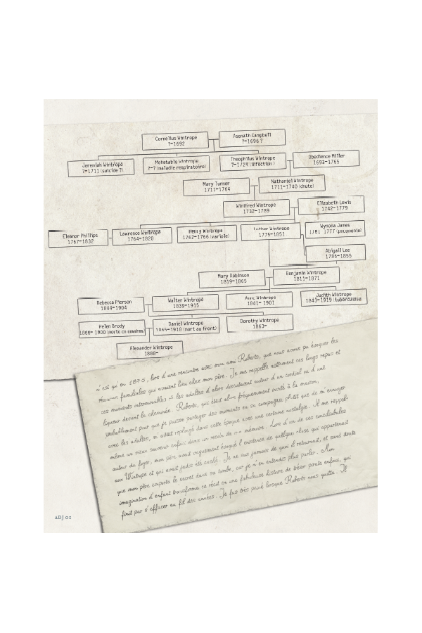 La Lisière - Pack collector