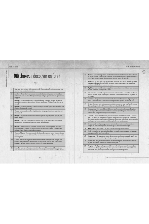 Le Guide de survie du MJ Cthulhu - Aventurier