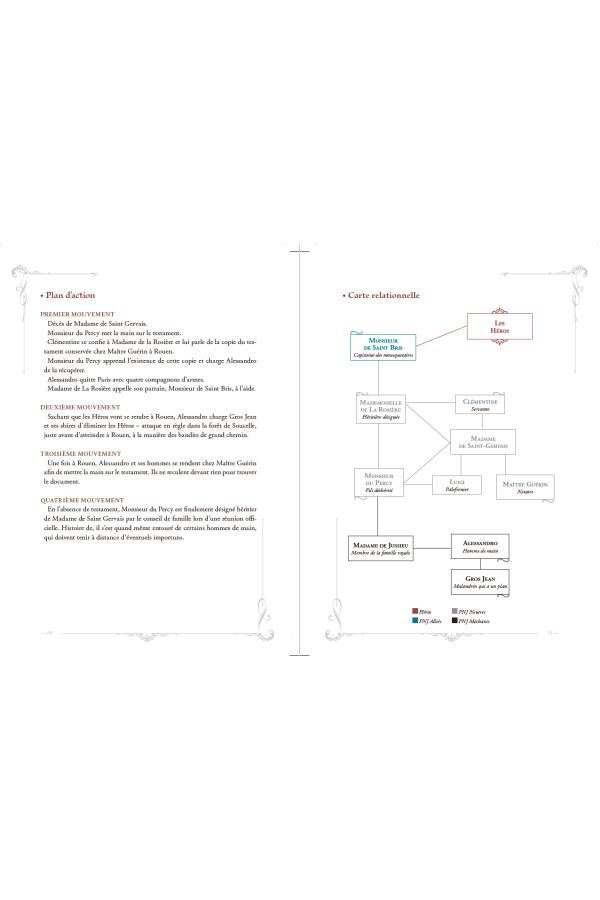 Aventures rocambolesques
