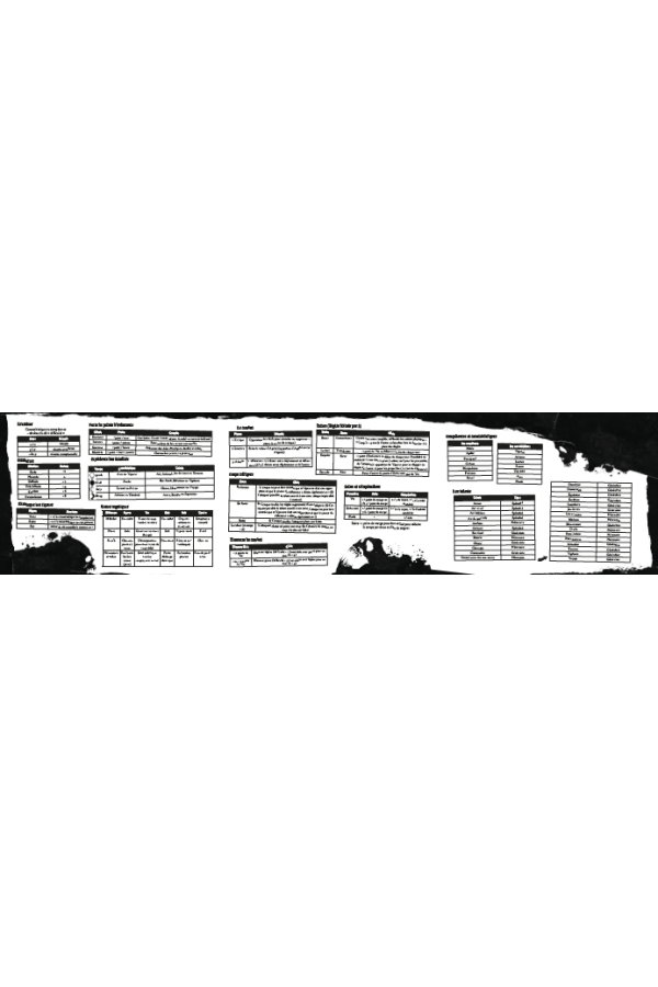 Les Terrains de Chasse 1