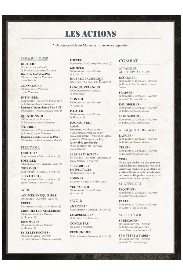 Ecran du MJ Cabinet des Murmures (2e édition) + Scénario Quel Bazar + Piste à dés Cabinet des Murmures