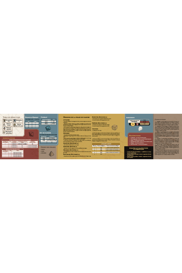 Guide du monde connu