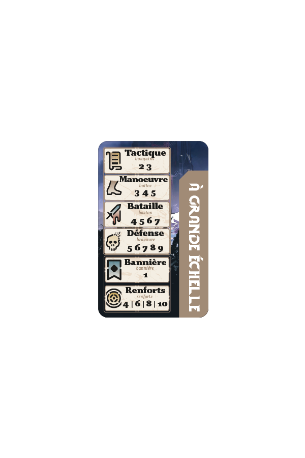 Cartes Retour à la tour sombre