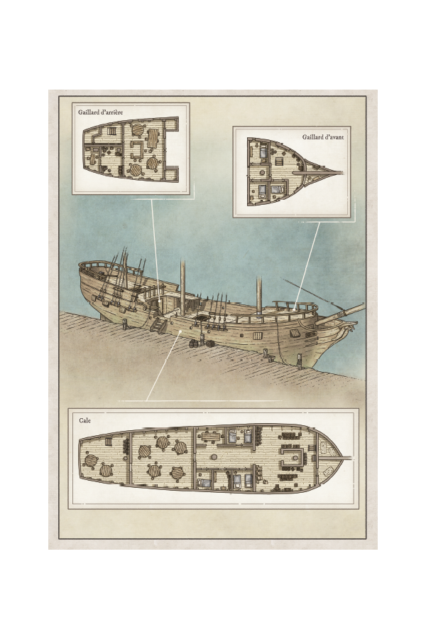 Lieux d'aventures - Cartes et plans