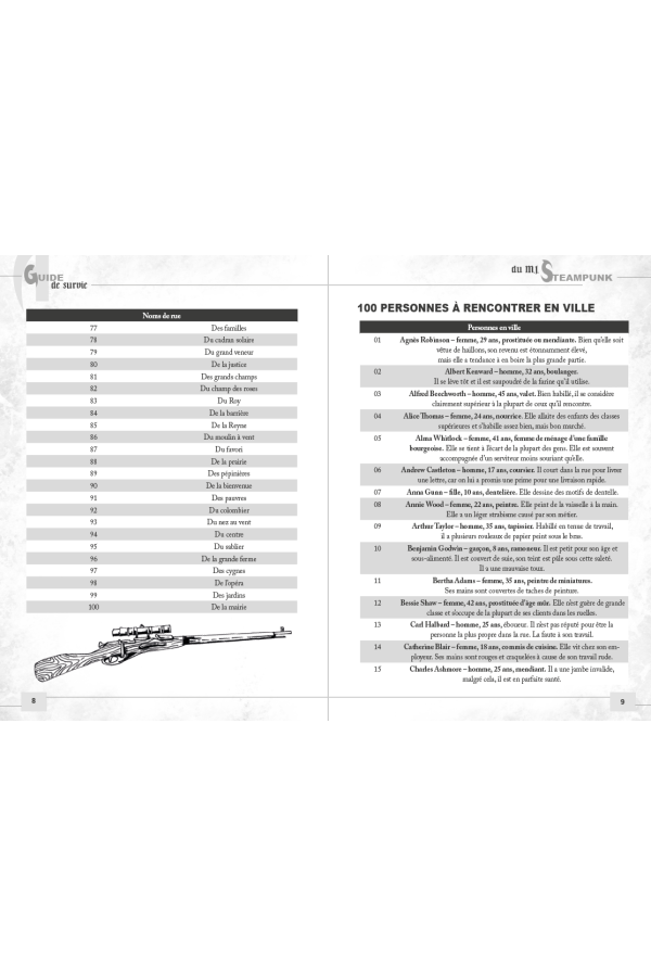 Guide de survie du MJ steampunk