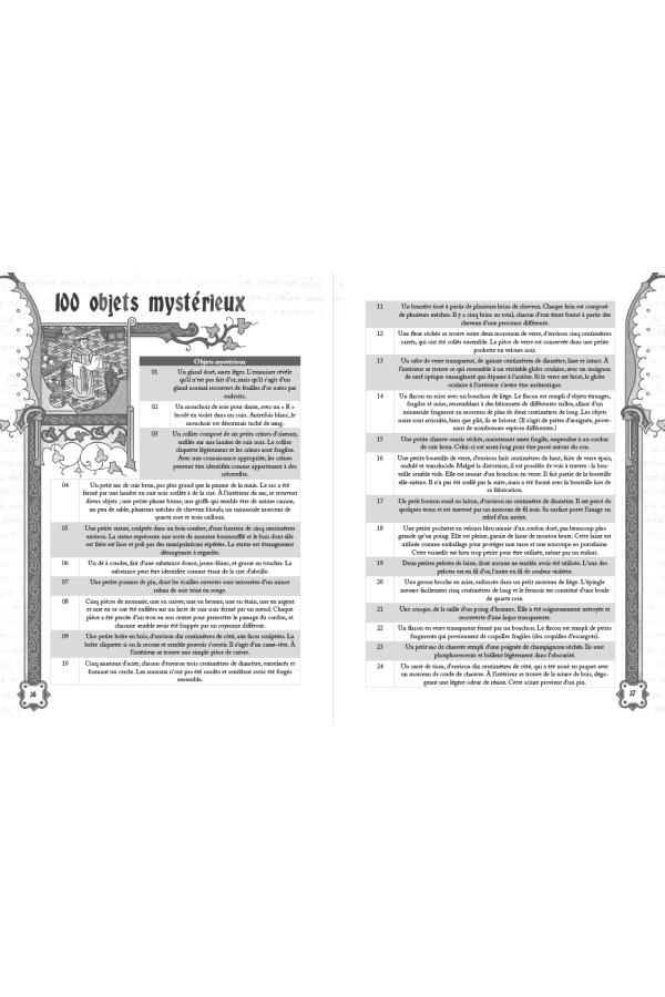 Le Guide de survie du MJ médiéval